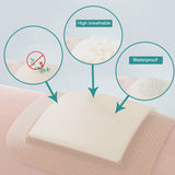 Dimora Silicone Foam Dressing with Border Waterproof Adhesive Bandages 4"X4" Pack of 10